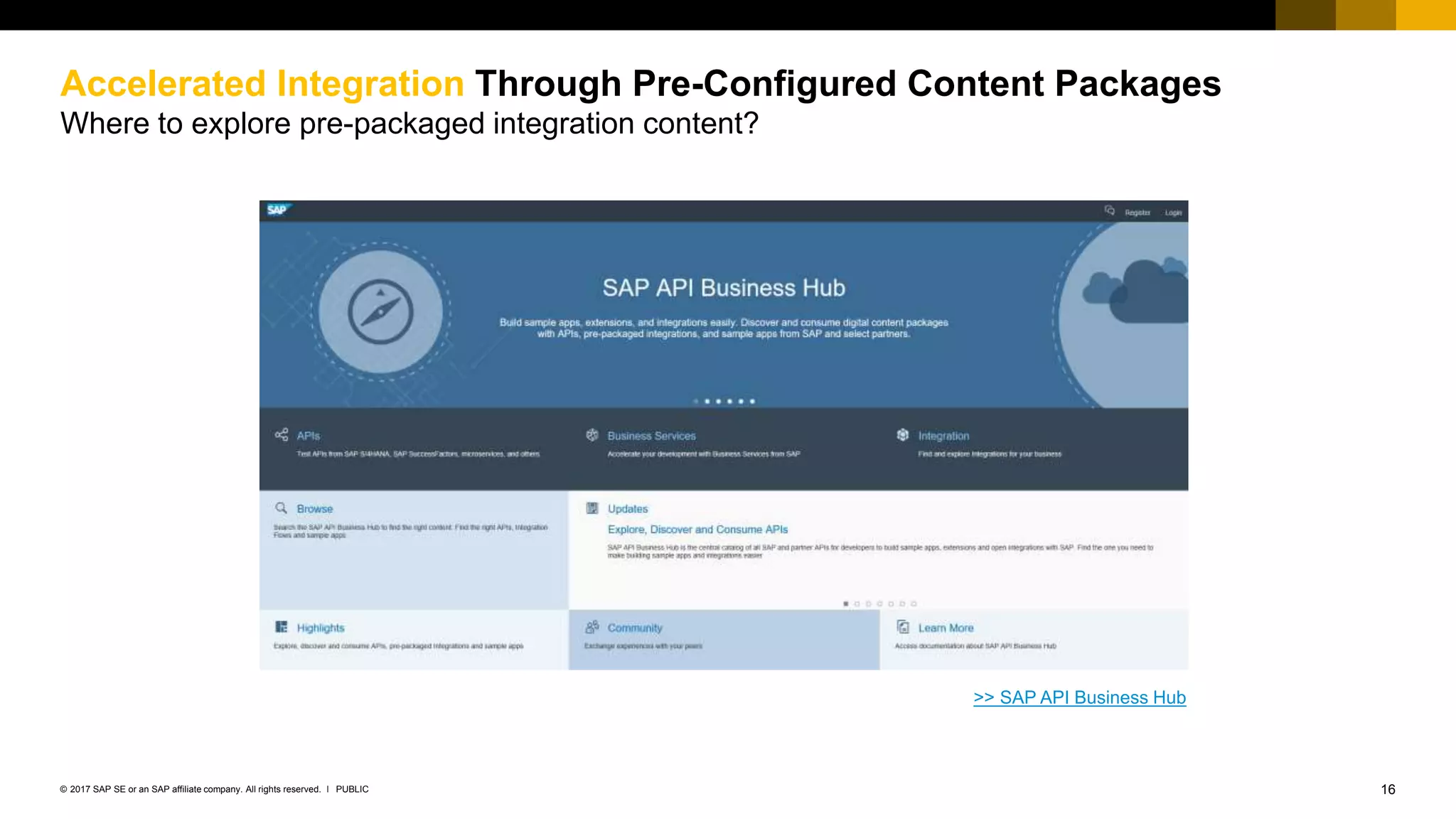 16PUBLIC© 2017 SAP SE or an SAP affiliate company. All rights reserved. ǀ
Internal
Accelerated Integration Through Pre-Configured Content Packages
Where to explore pre-packaged integration content?
>> SAP API Business Hub
 