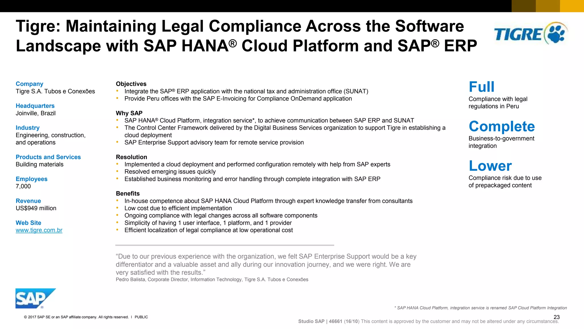 23PUBLIC© 2017 SAP SE or an SAP affiliate company. All rights reserved. ǀ
Internal
Tigre: Maintaining Legal Compliance Across the Software
Landscape with SAP HANA® Cloud Platform and SAP® ERP​
Full
​Compliance with legal
regulations in Peru
Complete
​Business-to-government
integration
Lower
​Compliance risk due to use
of prepackaged content
Studio SAP | 46661​ (16/10) This content is approved by the customer and may not be altered under any circumstances.
​“Due to our previous experience with the organization, we felt SAP Enterprise Support would be a key
differentiator and a valuable asset and ally during our innovation journey, and we were right. We are
very satisfied with the results.”
​Pedro Balista, Corporate Director, Information Technology, Tigre S.A. Tubos e Conexões
Company
Tigre S.A. Tubos e Conexões​
Headquarters
​Joinville, Brazil
Industry
​Engineering, construction,
and operations
Products and Services
​Building materials
Employees
​7,000
Revenue
​US$949 million
Web Site
www.tigre.com.br​
Objectives
• Integrate the SAP® ERP application with the national tax and administration office (SUNAT)
• Provide Peru offices with the SAP E-Invoicing for Compliance OnDemand application
Why SAP
• SAP HANA® Cloud Platform, integration service*, to achieve communication between SAP ERP and SUNAT
• The Control Center Framework delivered by the Digital Business Services organization to support Tigre in establishing a
cloud deployment
• SAP Enterprise Support advisory team for remote service provision
Resolution
• Implemented a cloud deployment and performed configuration remotely with help from SAP experts
• Resolved emerging issues quickly
• Established business monitoring and error handling through complete integration with SAP ERP
Benefits
• In-house competence about SAP HANA Cloud Platform through expert knowledge transfer from consultants
• Low cost due to efficient implementation
• Ongoing compliance with legal changes across all software components
• Simplicity of having 1 user interface, 1 platform, and 1 provider
• Efficient localization of legal compliance at low operational cost
© 2016 SAP SE or an SAP affiliate company. All rights reserved.
* SAP HANA Cloud Platform, integration service is renamed SAP Cloud Platform Integration
 