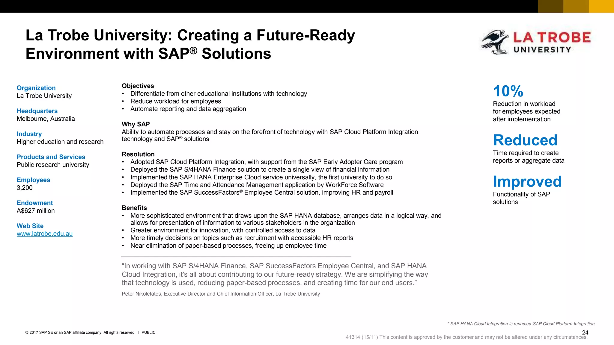 24PUBLIC© 2017 SAP SE or an SAP affiliate company. All rights reserved. ǀ
Internal
La Trobe University: Creating a Future-Ready
Environment with SAP® Solutions
Organization
La Trobe University
Headquarters
Melbourne, Australia
Industry
Higher education and research
Products and Services
Public research university
Employees
3,200
Endowment
A$627 million
Web Site
www.latrobe.edu.au
Objectives
• Differentiate from other educational institutions with technology
• Reduce workload for employees
• Automate reporting and data aggregation
Why SAP
Ability to automate processes and stay on the forefront of technology with SAP Cloud Platform Integration
technology and SAP® solutions
Resolution
• Adopted SAP Cloud Platform Integration, with support from the SAP Early Adopter Care program
• Deployed the SAP S/4HANA Finance solution to create a single view of financial information
• Implemented the SAP HANA Enterprise Cloud service universally, the first university to do so
• Deployed the SAP Time and Attendance Management application by WorkForce Software
• Implemented the SAP SuccessFactors® Employee Central solution, improving HR and payroll
Benefits
• More sophisticated environment that draws upon the SAP HANA database, arranges data in a logical way, and
allows for presentation of information to various stakeholders in the organization
• Greater environment for innovation, with controlled access to data
• More timely decisions on topics such as recruitment with accessible HR reports
• Near elimination of paper-based processes, freeing up employee time
10%
Reduction in workload
for employees expected
after implementation
Reduced
Time required to create
reports or aggregate data
Improved
Functionality of SAP
solutions
“In working with SAP S/4HANA Finance, SAP SuccessFactors Employee Central, and SAP HANA
Cloud Integration, it's all about contributing to our future-ready strategy. We are simplifying the way
that technology is used, reducing paper-based processes, and creating time for our end users.”
Peter Nikoletatos, Executive Director and Chief Information Officer, La Trobe University
41314 (15/11) This content is approved by the customer and may not be altered under any circumstances.
* SAP HANA Cloud Integration is renamed SAP Cloud Platform Integration
 