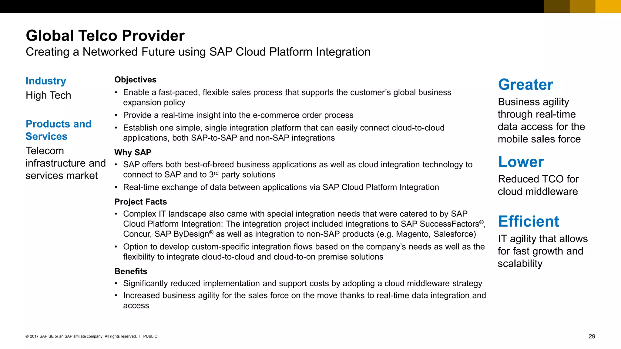 29PUBLIC© 2017 SAP SE or an SAP affiliate company. All rights reserved. ǀ
Internal
Global Telco Provider
Creating a Networked Future using SAP Cloud Platform Integration
Industry
High Tech
Products and
Services
Telecom
infrastructure and
services market
Objectives
• Enable a fast-paced, flexible sales process that supports the customer’s global business
expansion policy
• Provide a real-time insight into the e-commerce order process
• Establish one simple, single integration platform that can easily connect cloud-to-cloud
applications, both SAP-to-SAP and non-SAP integrations
Why SAP
• SAP offers both best-of-breed business applications as well as cloud integration technology to
connect to SAP and to 3rd party solutions
• Real-time exchange of data between applications via SAP Cloud Platform Integration
Project Facts
• Complex IT landscape also came with special integration needs that were catered to by SAP
Cloud Platform Integration: The integration project included integrations to SAP SuccessFactors®,
Concur, SAP ByDesign® as well as integration to non-SAP products (e.g. Magento, Salesforce)
• Option to develop custom-specific integration flows based on the company’s needs as well as the
flexibility to integrate cloud-to-cloud and cloud-to-on premise solutions
Benefits
• Significantly reduced implementation and support costs by adopting a cloud middleware strategy
• Increased business agility for the sales force on the move thanks to real-time data integration and
access
Greater
Business agility
through real-time
data access for the
mobile sales force
Lower
Reduced TCO for
cloud middleware
Efficient
IT agility that allows
for fast growth and
scalability
 