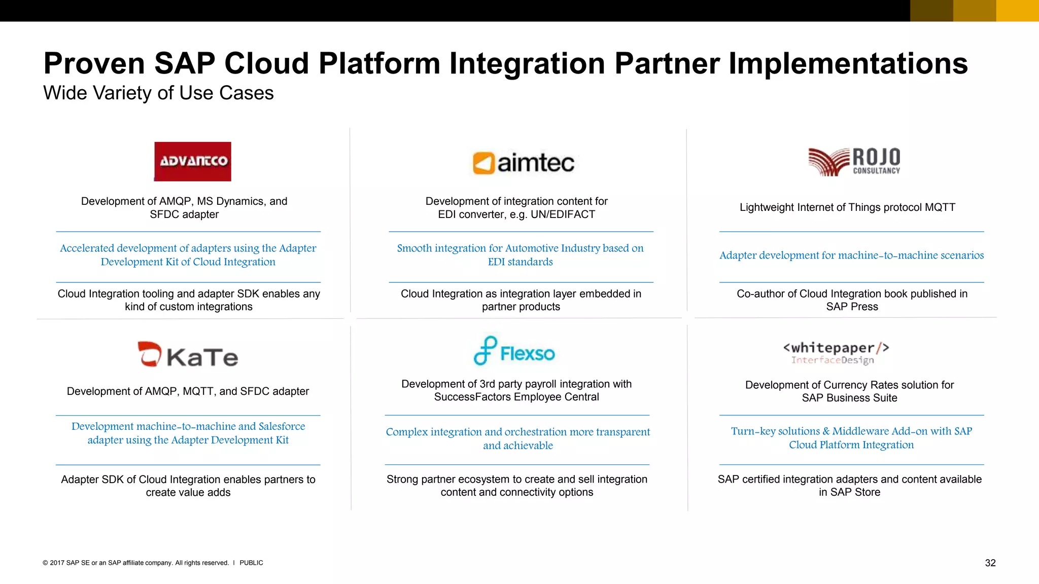 32PUBLIC© 2017 SAP SE or an SAP affiliate company. All rights reserved. ǀ
Internal
Development of 3rd party payroll integration with
SuccessFactors Employee Central
Complex integration and orchestration more transparent
and achievable
Development of integration content for
EDI converter, e.g. UN/EDIFACT
Smooth integration for Automotive Industry based on
EDI standards
Cloud Integration as integration layer embedded in
partner products
Strong partner ecosystem to create and sell integration
content and connectivity options
Development of AMQP, MS Dynamics, and
SFDC adapter
Accelerated development of adapters using the Adapter
Development Kit of Cloud Integration
Cloud Integration tooling and adapter SDK enables any
kind of custom integrations
Development of AMQP, MQTT, and SFDC adapter
Development machine-to-machine and Salesforce
adapter using the Adapter Development Kit
Adapter SDK of Cloud Integration enables partners to
create value adds
Development of Currency Rates solution for
SAP Business Suite
Turn-key solutions & Middleware Add-on with SAP
Cloud Platform Integration
SAP certified integration adapters and content available
in SAP Store
Lightweight Internet of Things protocol MQTT
Adapter development for machine-to-machine scenarios
Co-author of Cloud Integration book published in
SAP Press
Proven SAP Cloud Platform Integration Partner Implementations
Wide Variety of Use Cases
 