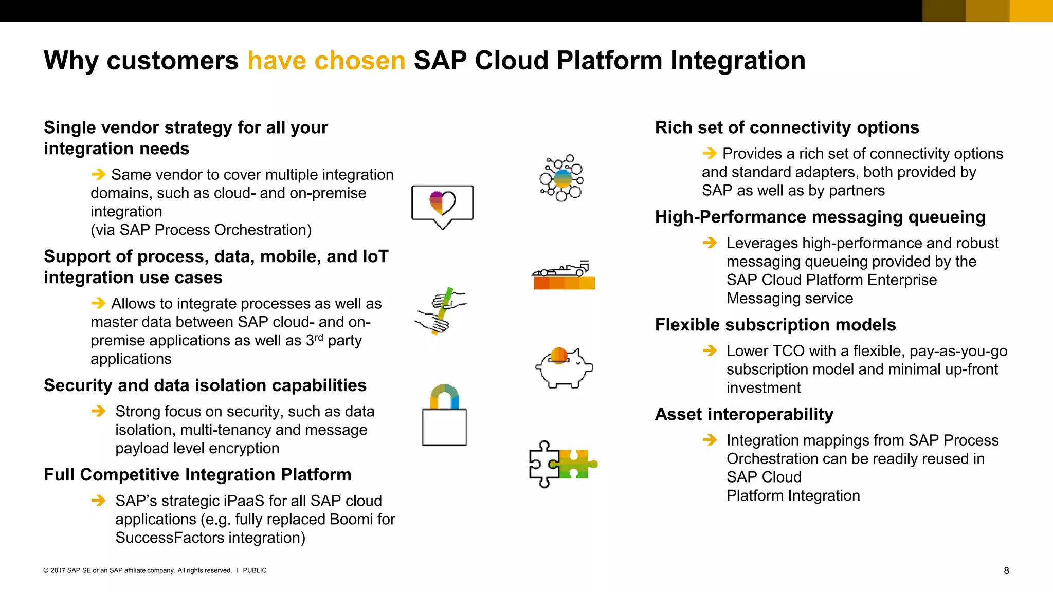 8PUBLIC© 2017 SAP SE or an SAP affiliate company. All rights reserved. ǀ
Internal
Why customers have chosen SAP Cloud Platform Integration
Single vendor strategy for all your
integration needs
 Same vendor to cover multiple integration
domains, such as cloud- and on-premise
integration
(via SAP Process Orchestration)
Support of process, data, mobile, and IoT
integration use cases
 Allows to integrate processes as well as
master data between SAP cloud- and on-
premise applications as well as 3rd party
applications
Security and data isolation capabilities
 Strong focus on security, such as data
isolation, multi-tenancy and message
payload level encryption
Full Competitive Integration Platform
 SAP’s strategic iPaaS for all SAP cloud
applications (e.g. fully replaced Boomi for
SuccessFactors integration)
Rich set of connectivity options
 Provides a rich set of connectivity options
and standard adapters, both provided by
SAP as well as by partners
High-Performance messaging queueing
 Leverages high-performance and robust
messaging queueing provided by the
SAP Cloud Platform Enterprise
Messaging service
Flexible subscription models
 Lower TCO with a flexible, pay-as-you-go
subscription model and minimal up-front
investment
Asset interoperability
 Integration mappings from SAP Process
Orchestration can be readily reused in
SAP Cloud
Platform Integration
 
