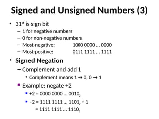 L2_Signed and Unsigned Numbers_computer.pptx