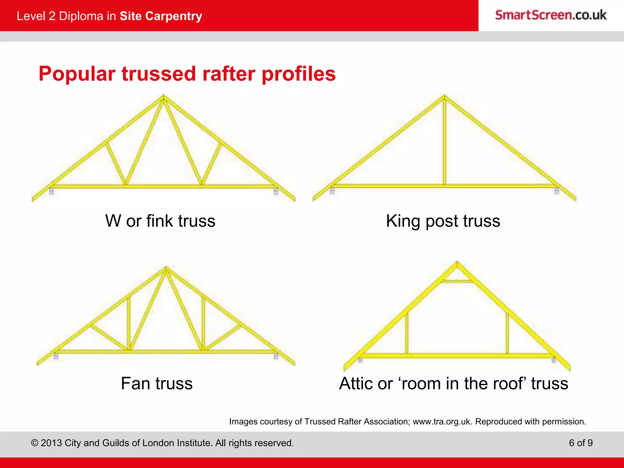 Trussed Rafter Rack unit 207 carry out first fix flooring and roofing | PPTX