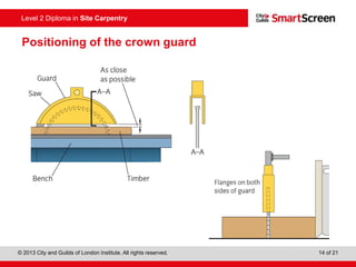 © 2013 City and Guilds of London Institute. All rights reserved. 14 of 21
Level 2 Diploma in Site Carpentry
Positioning of the crown guard
 