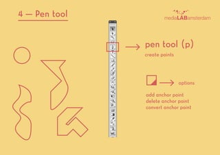 4  Pen tool
create points
pen tool (p)
options
add anchor point
delete anchor point
convert anchor point
 