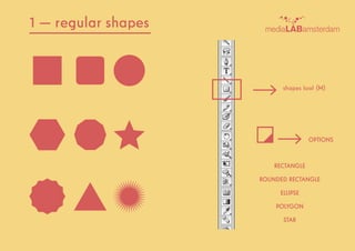 1  regular shapes
shapes tool (M)
OPTIONS
RECTANGLE
ROUNDED RECTANGLE
ELLIPSE
POLYGON
STAR
 