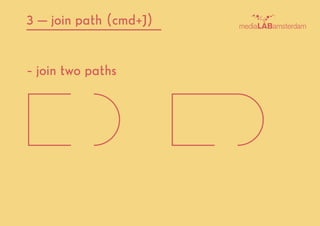 3  join path (cmd+J)
- join two paths
 