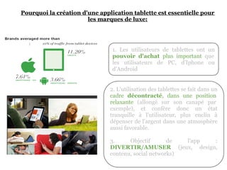 Pourquoi la création d'une application tablette est essentielle pour
                       les marques de luxe:




                                1. Les utilisateurs de tablettes ont un
                                pouvoir d'achat plus important que
                                les utilisateurs de PC, d'Iphone ou
                                d'Android


                               2. L'utilisation des tablettes se fait dans un
                               cadre décontracté, dans une position
                               relaxante (allongé sur son canapé par
                               exemple), et confère donc un état
                               tranquille à l'utilisateur, plus enclin à
                               dépenser de l'argent dans une atmosphère
                               aussi favorable.

                               3.     Objectif       de  l'app :
                               DIVERTIR/AMUSER (jeux, design,
                               contenu, social networks)
 