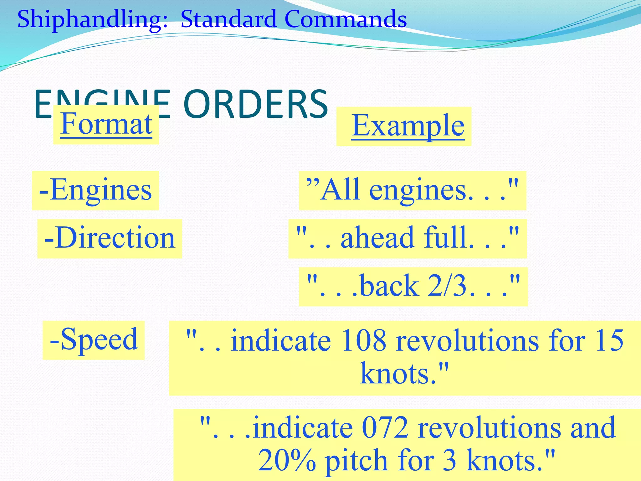 ENGINE ORDERSFormat Example
-Engines ”All engines. . ."
-Direction ". . ahead full. . ."
". . .back 2/3. . ."
-Speed ". . indicate 108 revolutions for 15
knots."
". . .indicate 072 revolutions and
20% pitch for 3 knots."
Shiphandling: Standard Commands
 
