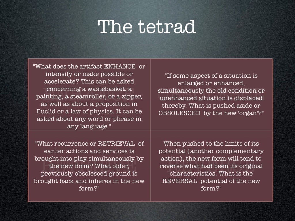 The tetrad quot;What does the