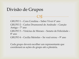 
GRUPO 1 – Cora Coralina – Saber Viver 6º ano
GRUPO 2 – Carlos Drumoond de Andrade – Canção
Amiga – 7º ano
GRUPO 3 – Vinícius de Moraes – Soneto de Felicidade –
8º ano
GRUPO 4 – Cecília Meireles – Se você errou – 9º ano
Cada grupo deverá escolher um representante que
coordenará as ações do grupo até a plenária.
Divisão de Grupos
 