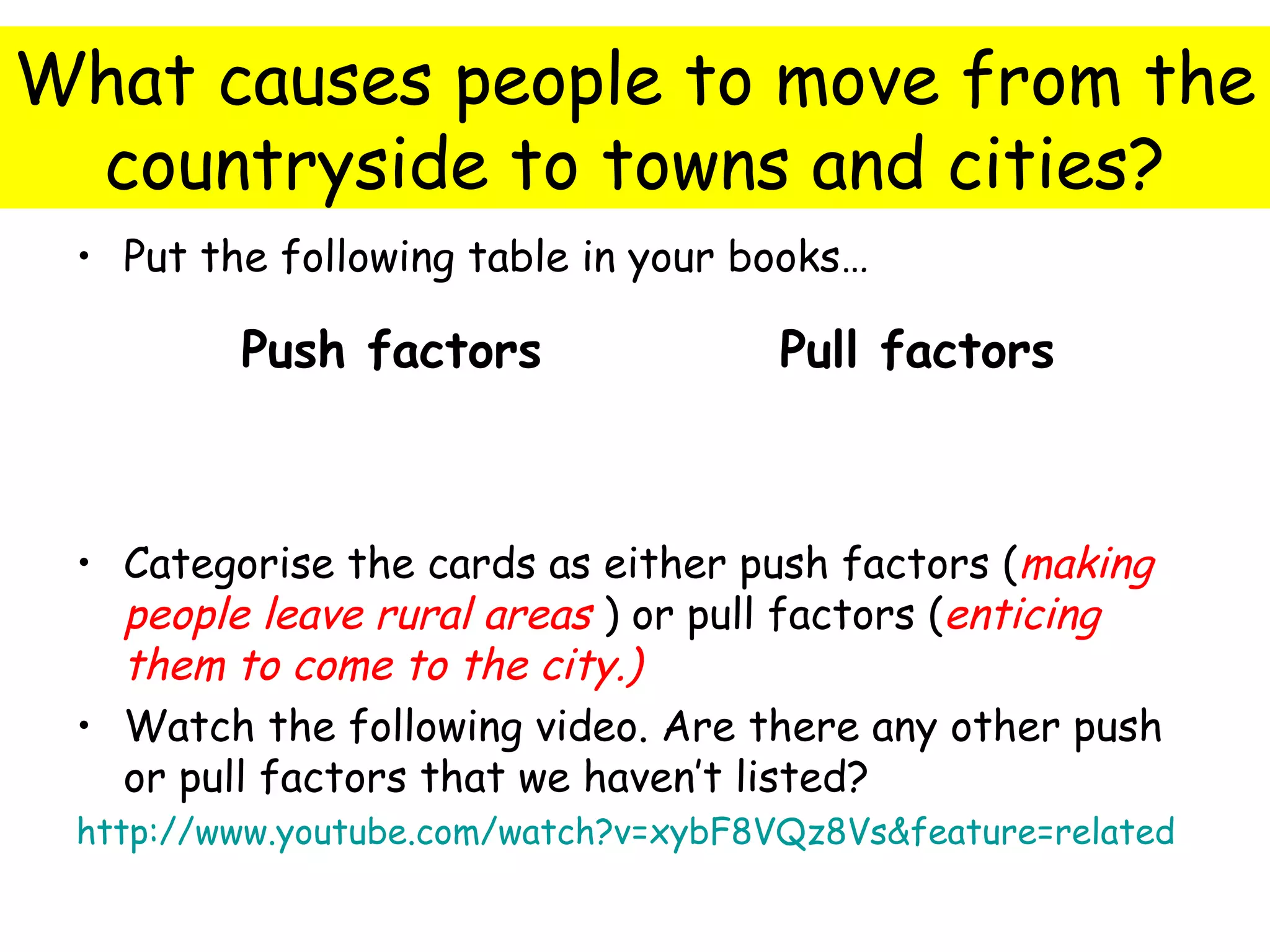 What causes people to move from the
countryside to towns and cities?
• Put the following table in your books…
• Categorise the cards as either push factors (making
people leave rural areas ) or pull factors (enticing
them to come to the city.)
• Watch the following video. Are there any other push
or pull factors that we haven’t listed?
http://www.youtube.com/watch?v=xybF8VQz8Vs&feature=related
Push factors Pull factors
 