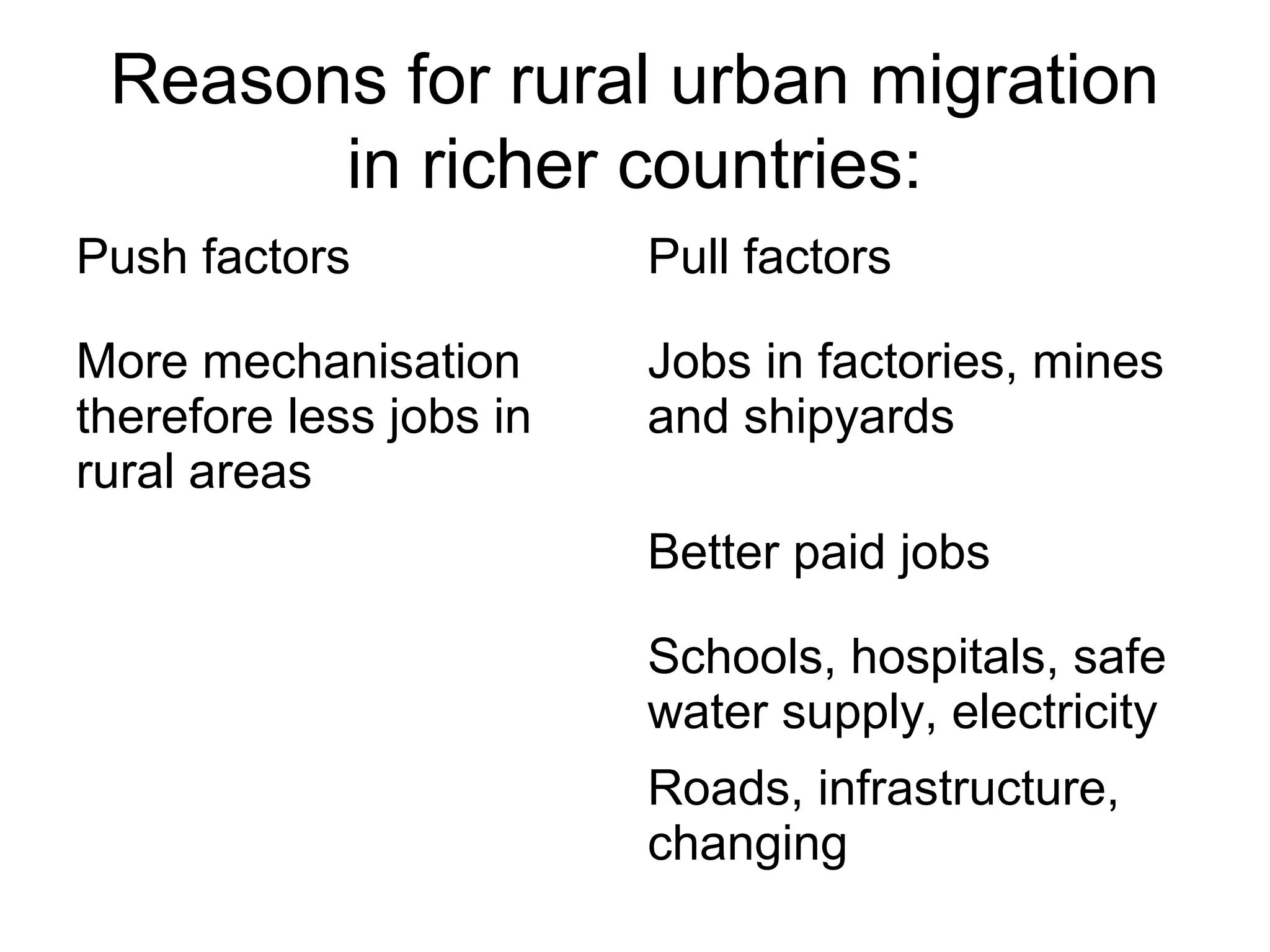 Reasons for rural urban migration
in richer countries:
Push factors Pull factors
More mechanisation
therefore less jobs in
rural areas
Jobs in factories, mines
and shipyards
Better paid jobs
Schools, hospitals, safe
water supply, electricity
Roads, infrastructure,
changing
 