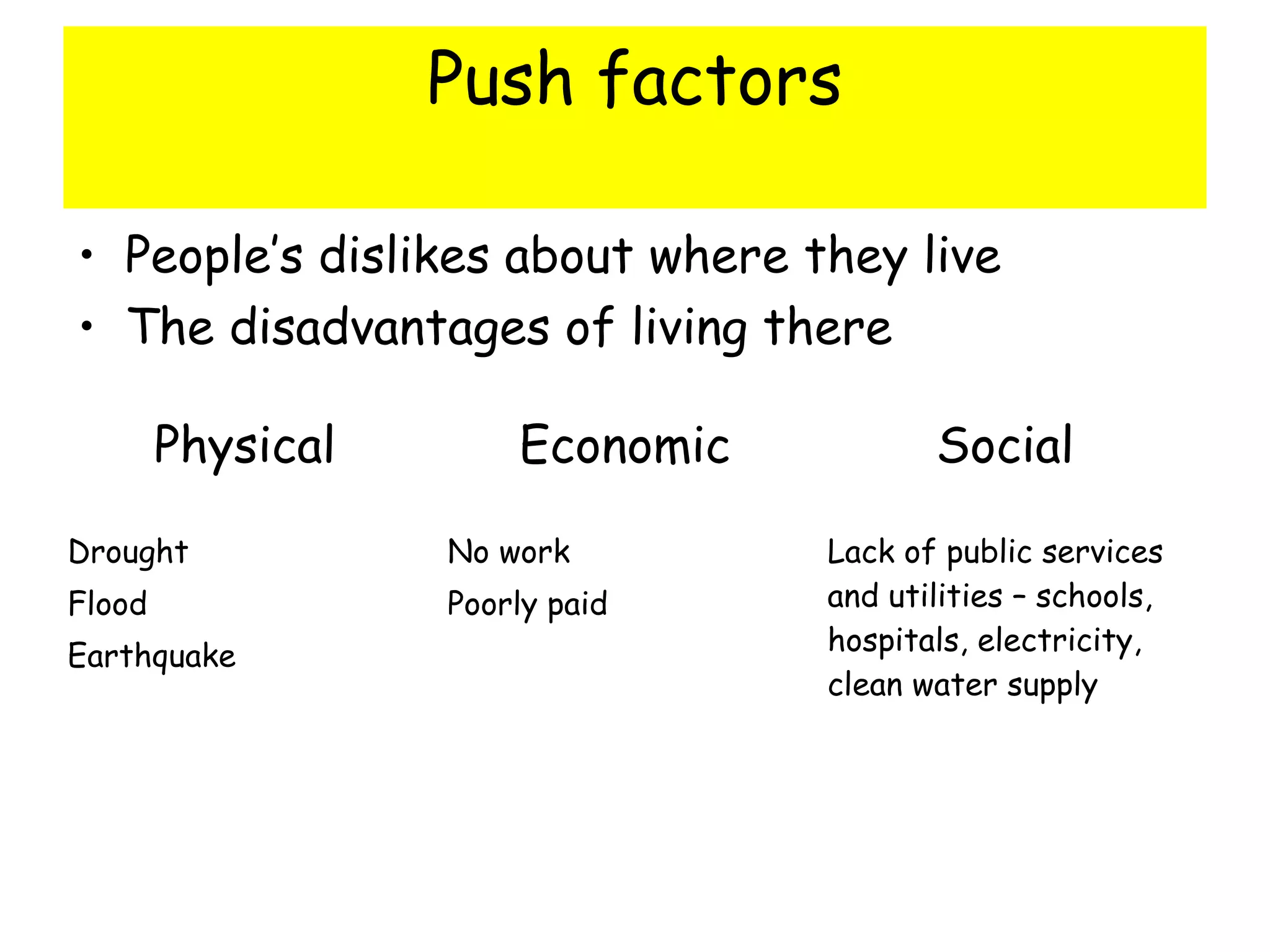 Push factors
• People’s dislikes about where they live
• The disadvantages of living there
Physical Economic Social
Drought
Flood
Earthquake
No work
Poorly paid
Lack of public services
and utilities – schools,
hospitals, electricity,
clean water supply
 