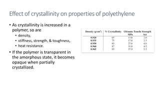 Effect of crystallinity on properties of polyethylene
• As crystallinity is increased in a
polymer, so are
• density,
• stiffness, strength, & toughness,
• heat resistance.
• If the polymer is transparent in
the amorphous state, it becomes
opaque when partially
crystallized.
 