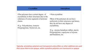 Crystalline Amorphous
•The polymers have certain degree of
crystallinity in their structures due to the
orderness of some segments of polymer
chains
•E.g.: Polyethylene, isotactic
Polypropylene, Nylon-6,6, etc.
• Non-crystalline
•Most of the polymers do not have
uniformity in their structures and hence,
they do not have any degree of
crystallinity.
•E.g.: styrene-butadiene rubber, atactic
Polypropylene, copolymer of styrene
and butadiene, etc.
Typically, amorphous polymers are transparent unless fillers or other additives are used
that cause them to be opaque, while crystalline polymers are translucent or opaque
 