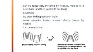 Can be repeatedly softened by heating, molded to a
new shape and then cooled to harden it
Reversible
No cross-linking between chains
Weak attractive forces between chains broken by
heating
Can be remoulded
 