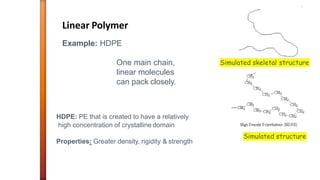 Simulated structure
Simulated skeletal structure
HDPE: PE that is created to have a relatively
high concentration of crystalline domain
Properties: Greater density, rigidity & strength
Example: HDPE
One main chain,
linear molecules
can pack closely.
Linear Polymer
 