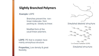 Simulated structure
Simulated skeletal structure
Example: LDPE
LDPE: PE that is created, have
mainly amorphous structure
Properties: Low density & great
flexibility
Modified form of the
usual linear polymers.
Branches prevent the non-
linear molecules from
packing as closely as linear.
Slightly Branched Polymers
 