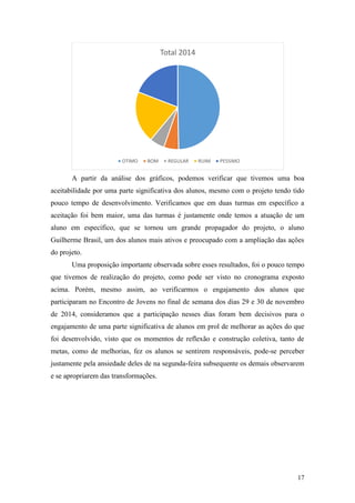 17
A partir da análise dos gráficos, podemos verificar que tivemos uma boa
aceitabilidade por uma parte significativa dos alunos, mesmo com o projeto tendo tido
pouco tempo de desenvolvimento. Verificamos que em duas turmas em específico a
aceitação foi bem maior, uma das turmas é justamente onde temos a atuação de um
aluno em específico, que se tornou um grande propagador do projeto, o aluno
Guilherme Brasil, um dos alunos mais ativos e preocupado com a ampliação das ações
do projeto.
Uma proposição importante observada sobre esses resultados, foi o pouco tempo
que tivemos de realização do projeto, como pode ser visto no cronograma exposto
acima. Porém, mesmo assim, ao verificarmos o engajamento dos alunos que
participaram no Encontro de Jovens no final de semana dos dias 29 e 30 de novembro
de 2014, consideramos que a participação nesses dias foram bem decisivos para o
engajamento de uma parte significativa de alunos em prol de melhorar as ações do que
foi desenvolvido, visto que os momentos de reflexão e construção coletiva, tanto de
metas, como de melhorias, fez os alunos se sentirem responsáveis, pode-se perceber
justamente pela ansiedade deles de na segunda-feira subsequente os demais observarem
e se apropriarem das transformações.
Total 2014
OTIMO BOM REGULAR RUIM PESSIMO
 