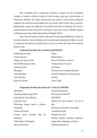 27
Para o trabalho com as turmas que iniciariam o projeto em 2015, decidimos
começar as reuniões coletivas a partir do mês de março, para que, anteriormente, os
Professores Diretores de Turma, conhecessem seus alunos e, dessa forma, pudessem
colaborar nos momentos de atividades com suas turmas. Dessa forma, todo o material e
planejamento sempre era repassado, em primeira mão para os Diretores de Turma e
demais professores que auxiliavam nos processos, para que no dia, o trabalho conjunto
colaborasse para maior eficácia da proposta do Dragão da Paz.
Para o Dia da Família e demais ações que tivessem possibilidade de realizar em
momento posterior, foram realizados dois momentos para tempestade de ideias: um com
as comissões das turmas de segunda série; um com as turmas de alunos das turmas de
primeira série.
Tempestade de ideias das Comissões em 09/04/2015
Tempestade de Ideias
Torneio dos pais
Dragao em outras escolas
Dia de Beleza para as mães
Limpeza de pele
Massagem
Aulas de Dança
Artes Marciais
Seara de Ciencias
Teatro
Brinquedoteca
Dicas de Primeiros socorros
Campeonato de Yu-gi-oh
Just Dance
Gincana com as crianças pequenas
Ensaios Fotograficos com as pessoas
Cinema
Arrow Flash
Tempestade de ideias das turmas da 1ª série em 31/05/2015
GRUPO 01
Arrecadar dinheiro para ONG
Exposição de Artes (Murais)
Locais de Lazer
Workshops (dança, teatro e cinema,
fotografia)
Torneios de Futsal
Cinema escola (entrada 1Kg de
Alimento)
Arborização e Jardinagem
Shows de Talentos
Cinema Comunitário
Móveis de Garrafa PET
GRUPO 02
Reforço do Curso Técnico - 01 vez ao
mês
Oficinas de Culinária Comunidade
Assistência Social
Doações de Livros
Oficinas (grafite, produtos químicos,
espaço kids, maquiagem e beleza)
Dinâmicas Interativas
 