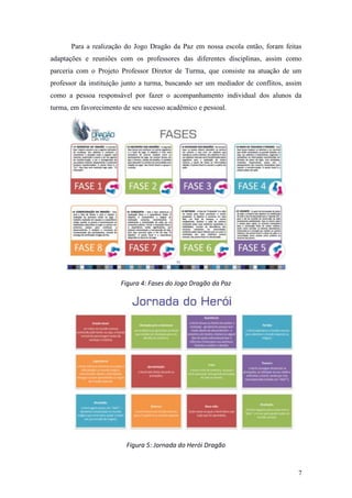 7
Para a realização do Jogo Dragão da Paz em nossa escola então, foram feitas
adaptações e reuniões com os professores das diferentes disciplinas, assim como
parceria com o Projeto Professor Diretor de Turma, que consiste na atuação de um
professor da instituição junto a turma, buscando ser um mediador de conflitos, assim
como a pessoa responsável por fazer o acompanhamento individual dos alunos da
turma, em favorecimento de seu sucesso acadêmico e pessoal.
Figura 4: Fases do Jogo Dragão da Paz
Figura 5: Jornada do Herói Dragão
 
