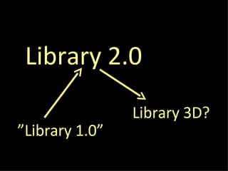 Library 2.0 Library 3D? ” Library 1.0” 