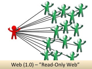 Web (1.0) – ”Read-Only Web”  