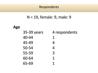 N = 19, female: 9, male: 9 Respondents Age 35-39 years 4 respondents 40-44 1  45-49  4 50-54 4 55-59 3 60-64 1 65-69 1 