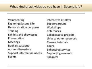What kind of activities do you have in Second Life? Volunteering Exploring Second Life Demonstration purposes Training Exhibits and showcases Presentation Meetings Book discussions Author discussions Support information needs Events Interactive displays Support groups Workshops References Collaborative projects Links to other resources Classes, tutorials Tours Enhancing services Supporting research Speakers 