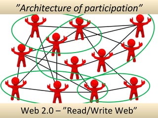 Web 2.0 – ”Read/Write Web” ” Architecture of participation” 