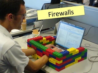 Firewalls 