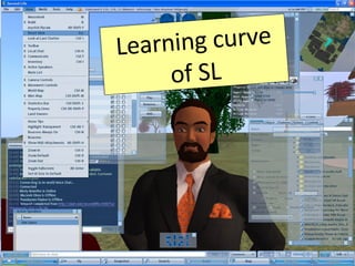 Learning curve of SL 