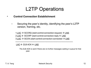 L2TP Operations
 •         Control Connection Establishment

       -       Securing the peer’s identity, identifying the peer’s L2TP
               version, framing, etc.

             1.LAC  SCCRQ (start-control-connection-request)  LNS
             2.LAC  SCCRP (start-control-connection-reply  LNS
             3.LAC  SCCN (start-control-connection-connected  LNS
             --------------------------------------------------------------------------------------
              LAC  ZLB ACK  LNS

                  The ZLB ACK is sent if there are no further messages waiting in queue for that
                         peer.




T. A. Yang                                     Network Security                                       12
 