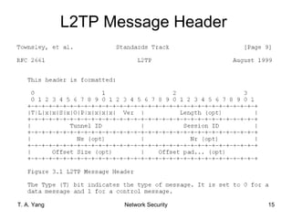 L2TP Message Header




T. A. Yang          Network Security   15
 