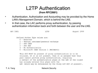 L2TP Authentication
                             (from RFC2661)
•     Authentication, Authorization and Accounting may be provided by the Home
      LAN's Management Domain, which is behind the LNS.
•     In that case, the LAC performs proxy authentication, by passing
      authentication information back and forth between the user and the LNS.




T. A. Yang                      Network Security                          17
 