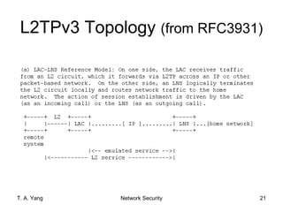 L2TPv3 Topology (from RFC3931)




T. A. Yang   Network Security   21
 