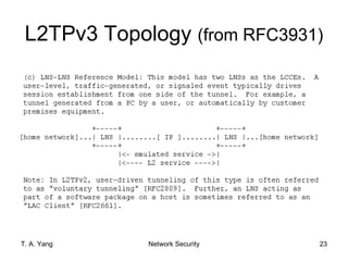 L2TPv3 Topology (from RFC3931)




T. A. Yang   Network Security   23
 