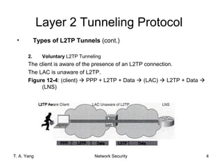 Layer 2 Tunneling Protocol
 •          Types of L2TP Tunnels (cont.)

       2.      Voluntary L2TP Tunneling
       The client is aware of the presence of an L2TP connection.
       The LAC is unaware of L2TP.
       Figure 12-4: (client)  PPP + L2TP + Data  (LAC)  L2TP + Data 
            (LNS)




T. A. Yang                          Network Security                       4
 