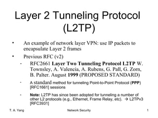 L2 tp | PPT