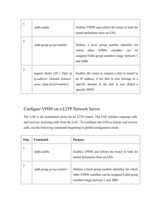 1.
vpdn enable Enables VPDN and inform the router to look for
tunnel definitions from an LNS.
2.
vpdn group group-number Defines a local group number identifier for
which other VPDN variables can be
assigned.Valid group numbers range between 1
and 3000.
3.
request dialin [l2f | l2tp] ip
ip-address {domain domain-
name | dnis dialed-number}
Enables the router to request a dial in tunnel to
an IP address, if the dial in user belongs to a
specific domain or the dial in user dialed a
specific DNIS.
Configure VPDN on a L2TP Network Server
The LNS is the termination point for an L2TP tunnel. The LNS initiates outgoing calls
and receives incoming calls from the LAC. To configure the LNS to initiate and receive
calls, use the following commands beginning in global configuration mode:
Step Command Purpose
1.
vpdn enable Enables VPDN and inform the router to look for
tunnel definitions from an LNS.
2.
vpdn group group-number Defines a local group number identifier for which
other VPDN variables can be assigned.Valid group
numbers range between 1 and 3000.
 