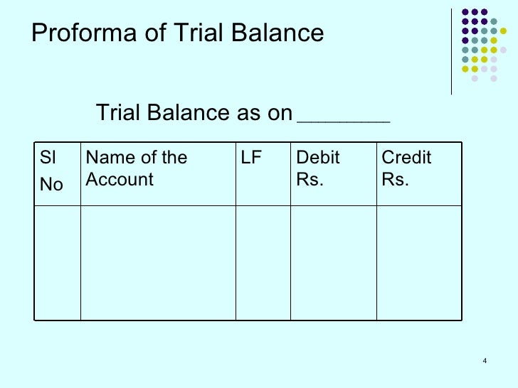 l2 trial balance income statement sheet example common size excel