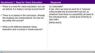 33
• There is a need for value education, but can
we deliver it in today’s corrupt environment?
• There is no space in the curriculum. Already
the students are overburdened. So how do
we justify this course?
• What is the different between Value
education and a course in moral science?
Is it desirable?
If yes, then we have to work for it, however
unfavourable the environment may be; at
whatever level there is a possibility (at least at
the individual level… at the level of family to
start with)
[What else?]
Question(s) 1: Need for Value Education Response
Response
 