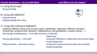 24
Human Aspiration – As an Individual and Where are we today?
A. Living (Surviving)?
Physical facility
B. Living with fulfilment?
Physical facility
Getting feelings from other
C. Living with continuous fulfilment?
(called by different names such as bliss, peace, satisfaction, happiness, fulfilment, salvation,
contentment, enlightenment, liberation, independence, self-actualisation, ecstasy, divinity,…)
Having right understanding – in the Self (harmony in the Self,
happiness)
Having right feeling – in the Self (living with fulfilment in relationship with human being,
mutual happiness)
Physical facility – with rest of nature (living with mutual enrichment with rest of nature,
mutual prosperity)
 