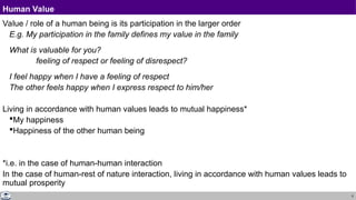 5
Human Value
Value / role of a human being is its participation in the larger order
E.g. My participation in the family defines my value in the family
What is valuable for you?
feeling of respect or feeling of disrespect?
I feel happy when I have a feeling of respect
The other feels happy when I express respect to him/her
Living in accordance with human values leads to mutual happiness*
My happiness
Happiness of the other human being
*i.e. in the case of human-human interaction
In the case of human-rest of nature interaction, living in accordance with human values leads to
mutual prosperity
 