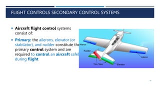 L2 Unit 101 Aircraft Flight Principles & TOF Master 2022 04 Oct 22.pptx