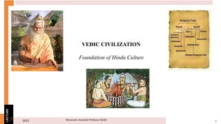 2015 1Bhuvnesh, Assistant Professor GCAD3
LECTURE
VEDIC CIVILIZATION
Foundation of Hindu Culture
 