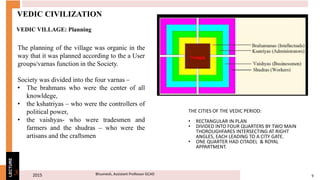 2015 9Bhuvnesh, Assistant Professor GCAD3
LECTURE
VEDIC CIVILIZATION
The planning of the village was organic in the
way that it was planned according to the a User
groups/varnas function in the Society.
Society was divided into the four varnas –
• The brahmans who were the center of all
knowldege,
• the kshatriyas – who were the controllers of
political power,
• the vaishyas- who were tradesmen and
farmers and the shudras – who were the
artisans and the craftsmen
VEDIC VILLAGE: Planning
THE CITIES OF THE VEDIC PERIOD:
• RECTANGULAR IN PLAN
• DIVIDED INTO FOUR QUARTERS BY TWO MAIN
THOROUGHFARES INTERSECTING AT RIGHT
ANGLES, EACH LEADING TO A CITY GATE.
• ONE QUARTER HAD CITADEL & ROYAL
APPARTMENT.
 