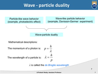 Wave - particle duality
7
Particle-like wave behavior
(example, photoelectric effect)
Wave-like particle behavior
(example, Davisson-Germer experiment)
Wave-particle duality
Mathematical descriptions:
The momentum of a photon is:

h
p 
The wavelength of a particle is:
p
h


λ is called the de Broglie wavelength
A.Prakash Reddy. Assistant Professor 7
 